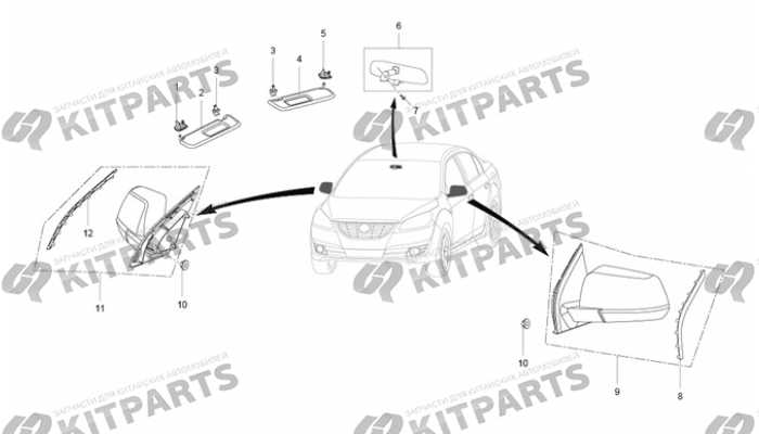 Зеркала и козырьки солнцезащитные Lifan